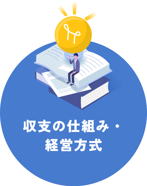 収支の仕組み・経営方式